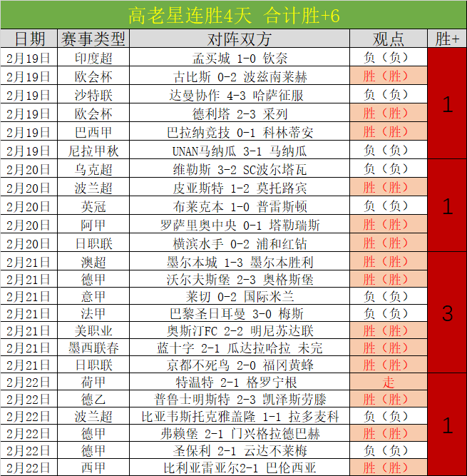 梅西苏亚雷,斯双剑合璧,迈阿密国际,澳门威尼斯人赌场网址,澳门威尼斯人赌场网址入口,澳门威尼斯人赌场网址官方入口,澳门威尼斯人赌场网址官方网址