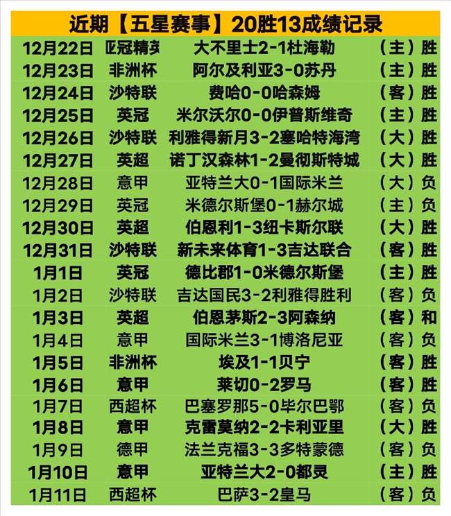 梅西苏亚雷,斯双剑合璧,迈阿密国际,澳门威尼斯人赌场网址,澳门威尼斯人赌场网址入口,澳门威尼斯人赌场网址官方入口,澳门威尼斯人赌场网址官方网址