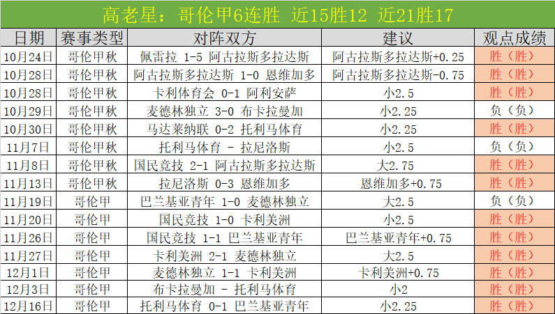 我国,国家队亚洲,杯止步八强,澳门威尼斯人赌场网址,澳门威尼斯人赌场网址入口,澳门威尼斯人赌场网址官方入口,澳门威尼斯人赌场网址官方网址
