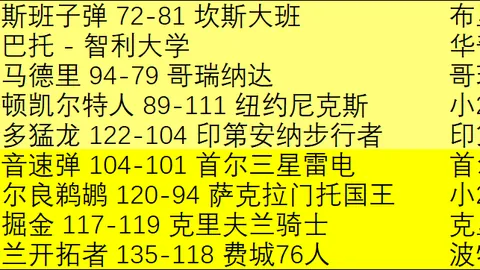 我国U20国家队亚洲杯止步八强，遗憾告别世青赛决赛圈