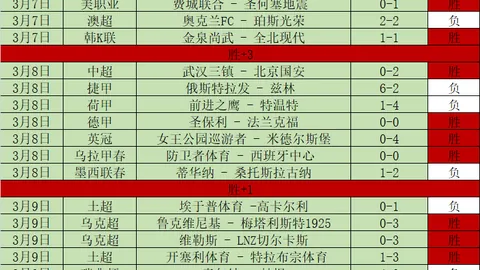 2025年2月18日清晨3时05分48秒